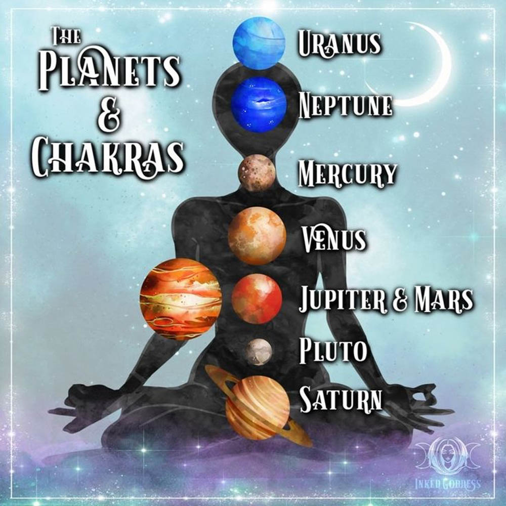 uranus memes image